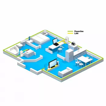 Powerline FRITZ 1220 Set 1200 Mbit/s Ethernet LAN Valge 2 tk