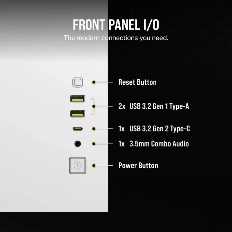 CORSAIR PC-korpus – 2500X keskmise suurusega kahekambriline PC-korpus – valge