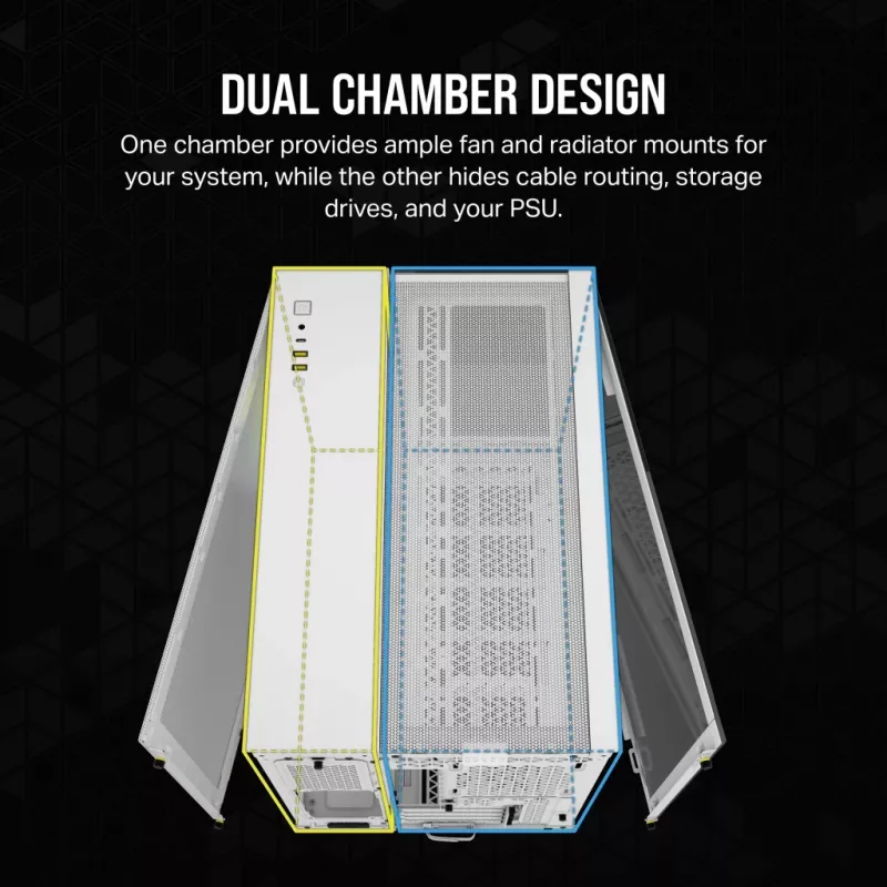 CORSAIR Pc Case - Icue Link 2500x RGB Micro ATX Dual Chamber Valge