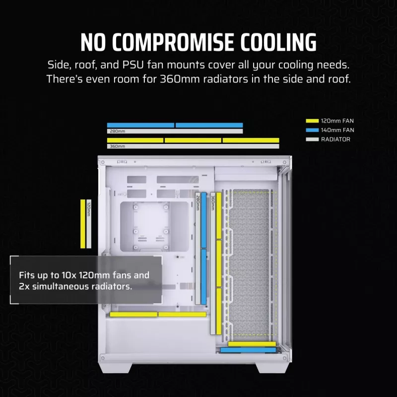 CORSAIR PC-korpus - 3500x Mid-tower - Valge