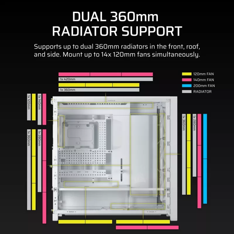 CORSAIR Arvutikorpus - Frame 5000D RS Kõrge õhuvooluga Mid-tower Arvutikorpus - Valge