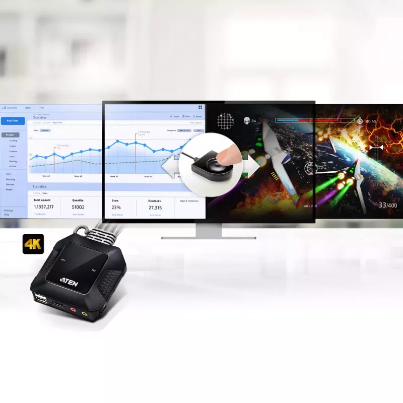 ATEN 2-pordiline USB 4K HDMI kaabliga KVM-lüliti kaugportvalijaga