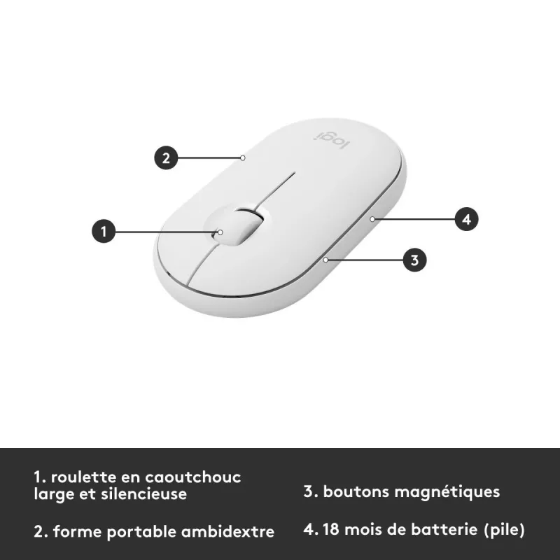 LOGITECH Õhuke juhtmevaba klaviatuuri ja hiire komplekt Mk470 - Valge - Azerty Prantsuse