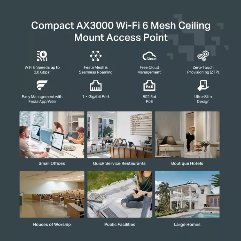 TP-Link Festa F65 3000 Mbit/s Valge Power over Ethernet (PoE)