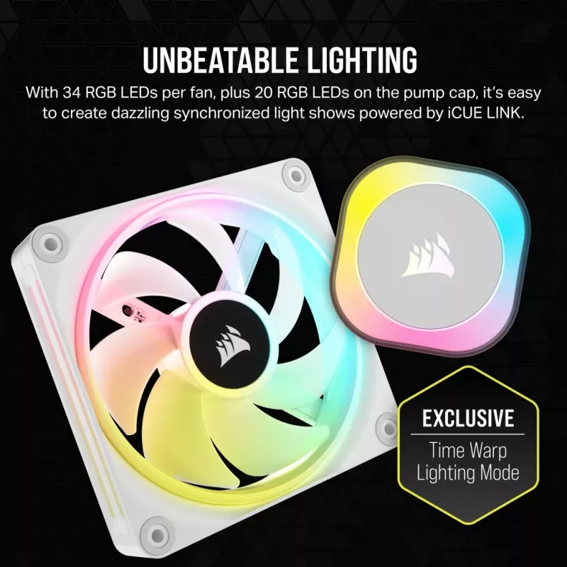 CORSAIR CPU Cooler - Icue Link H100I RGB Aio Liquid Cooler - Valge