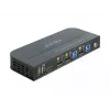 DELOCK DisplayPort 1.4 KVM-lüliti 8K 30Hz USB 3.0 + Audio