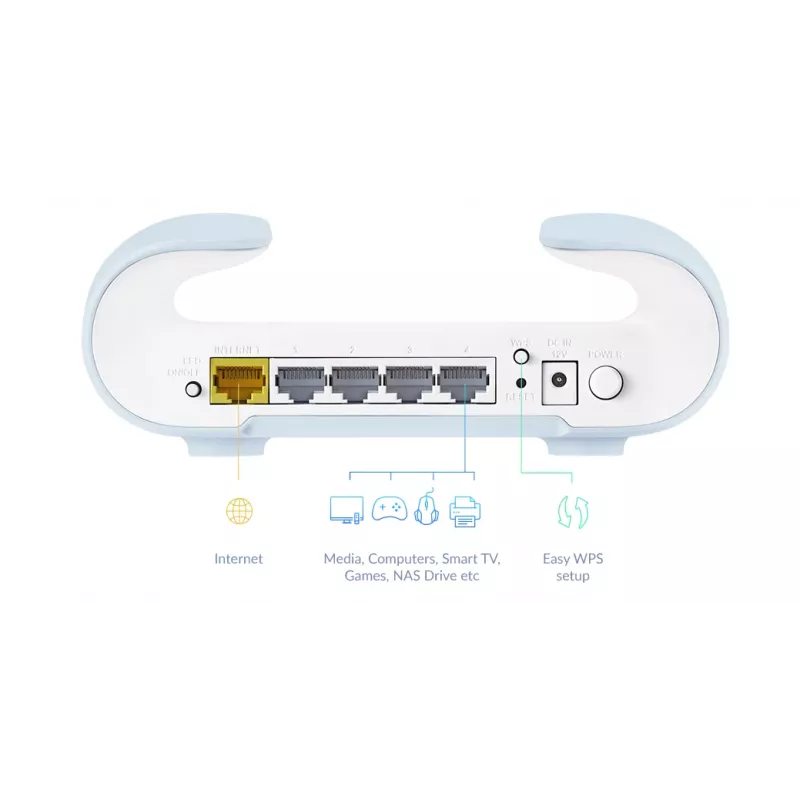 Mesh-ruuter D-Link AX3000 Kaheribaline Wi-Fi 6