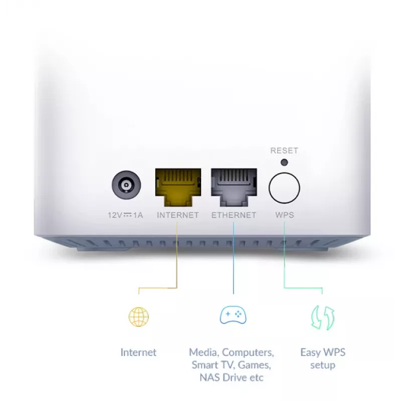 D-Link EAGLE PRO AI AX1500 Mesh System - 3 komplekt, valge, sisemine, Mesh süsteem, toide, olek, 500 m², kaheribaline (2,4 GHz / 5 GHz)