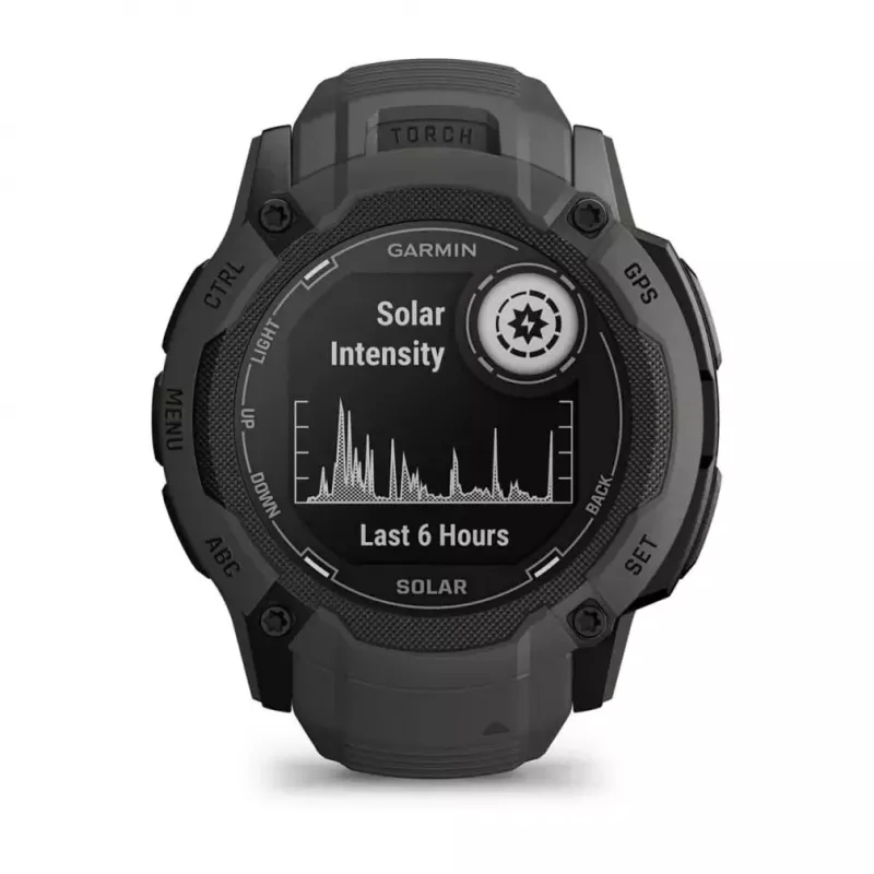 Nutikell Garmin Instinct 2X Solar Graphite