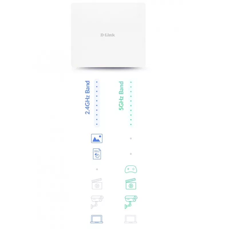 D-Link AX3000 Wi-Fi 6 kaheribaline PoE välipääsupunkt, 2,4 GHz, 5 GHz, 3000 Mbit/s, 64-bitine WEP, 128-bitine WEP, SSID, WEP, WPA, WPA2, WPA3, 10,100,1000,2500 Mbit/s