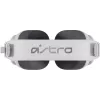 Peakomplekt ASTRO Gaming A10