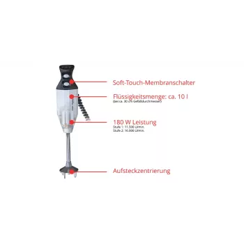 ESGE Petticoat Edition, saumikser, 1,5 m, 180 W, must, valge