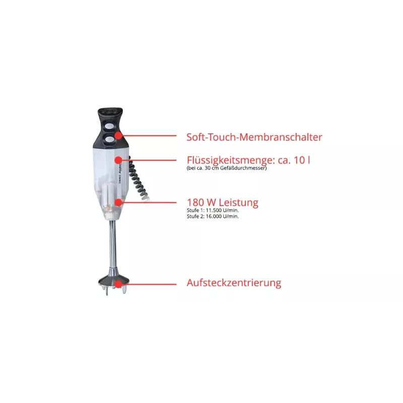 ESGE Petticoat Edition, saumikser, 1,5 m, 180 W, must, valge