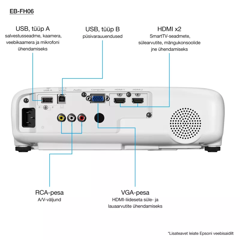 Epson EB-FH06 3500 ANSI luumenit 3LCD Full HD (1920x1080) valge