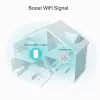 TP-Link RE335 võrgurepiiter 867 Mbit/s Valge