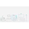D-Link EAGLE PRO AI AX1500 4G+ nutikas ruuter G416 WAN RJ-45 Wi-Fi 6