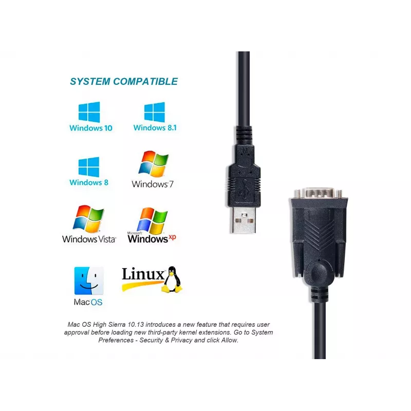 Equip USB-A jadaliidese (DB9) kaabel, M/M 1,5m, must, 1,5 m, USB Type-A, DB-9, isane, isane