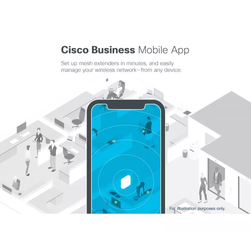 CISCO Cbw145ac 802.11ac 2x2 Wave 2 pääsupunkti seinaplaat