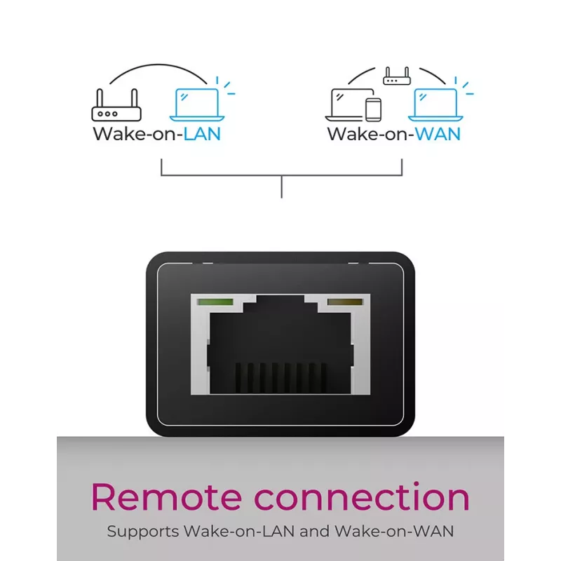 ICY BOX IB-HUB1419-LAN USB 3.2 Gen 1 (3.1 Gen 1) Type-A Must