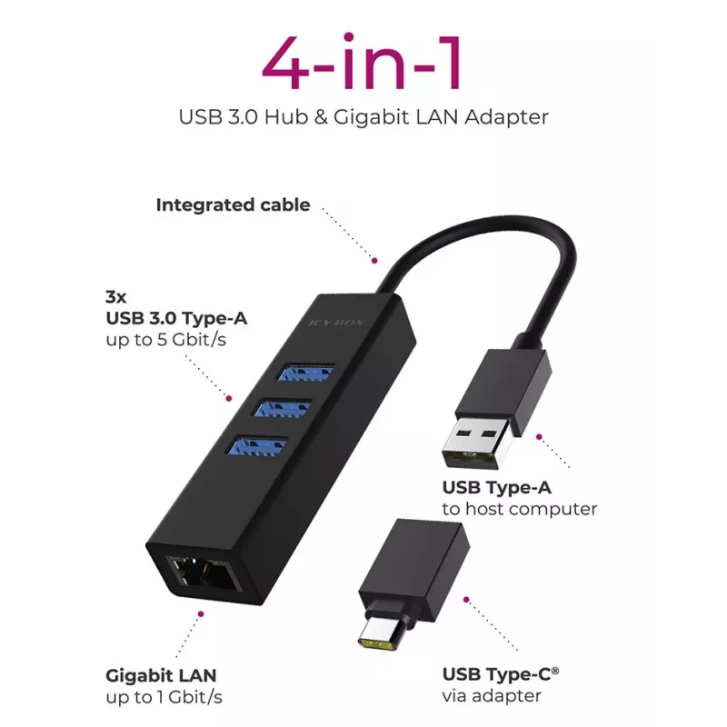 ICY BOX IB-HUB1419-LAN USB 3.2 Gen 1 (3.1 Gen 1) Type-A Must