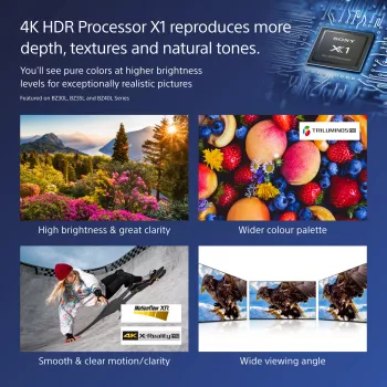 Sony FW-75BZ40L Signage Display Digitaalne infotahvel lameekraan 190,5 cm (75 tolli) LCD Wi-Fi 700 cd/m² 4K Ultra HD Must Android 24/7