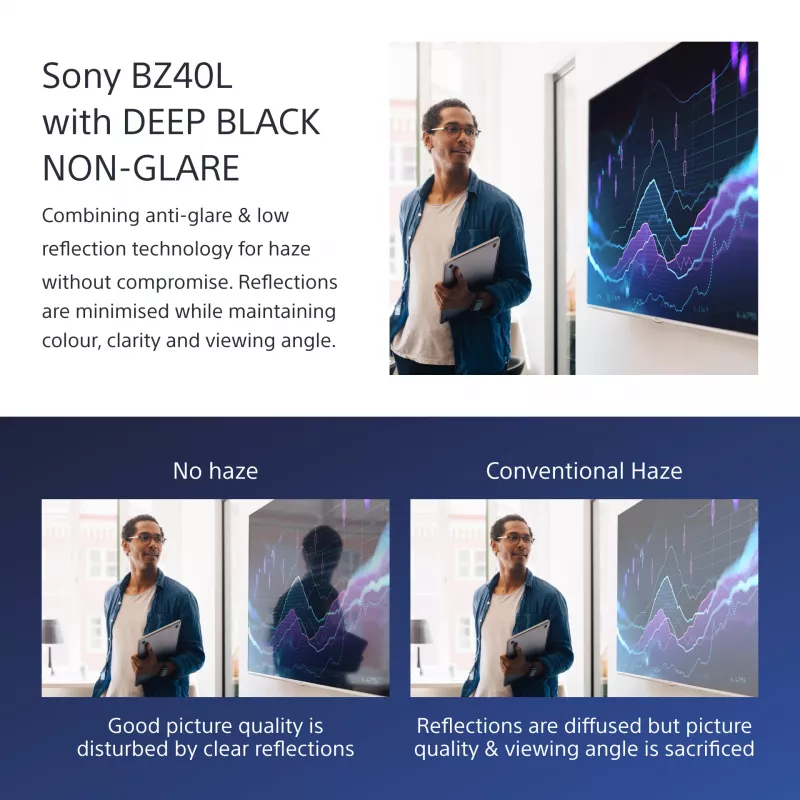 Sony FW-75BZ40L Signage Display Digitaalne infotahvel lameekraan 190,5 cm (75 tolli) LCD Wi-Fi 700 cd/m² 4K Ultra HD Must Android 24/7