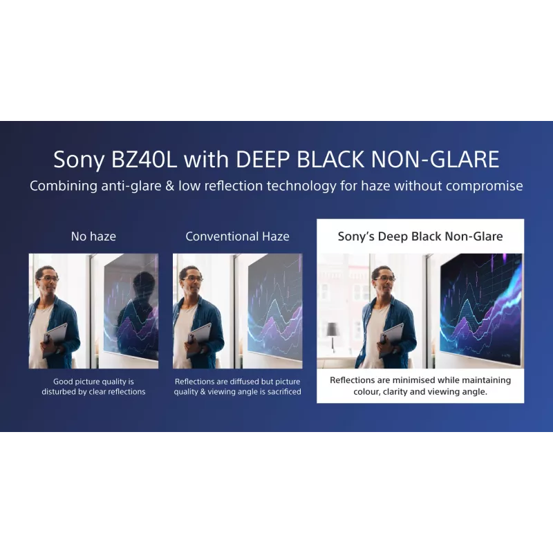 Sony FW-75BZ40L Signage Display Digitaalne infotahvel lameekraan 190,5 cm (75 tolli) LCD Wi-Fi 700 cd/m² 4K Ultra HD Must Android 24/7
