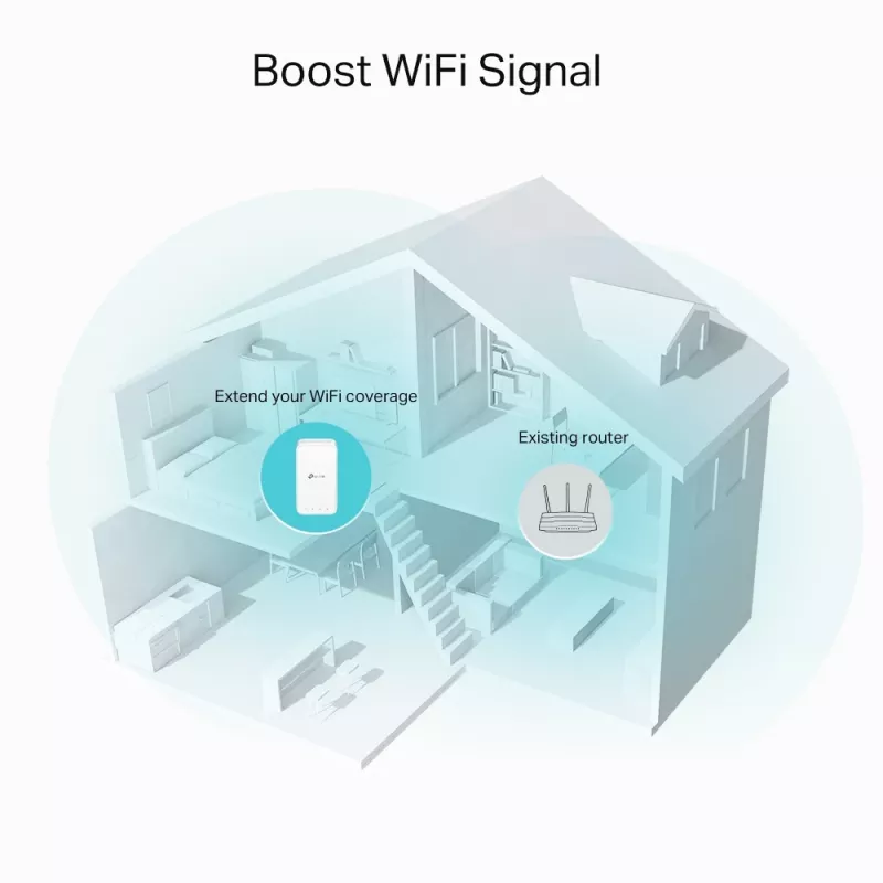 Võrgurepiiter TP-Link AC1200 Mesh Wi-Fi Extender