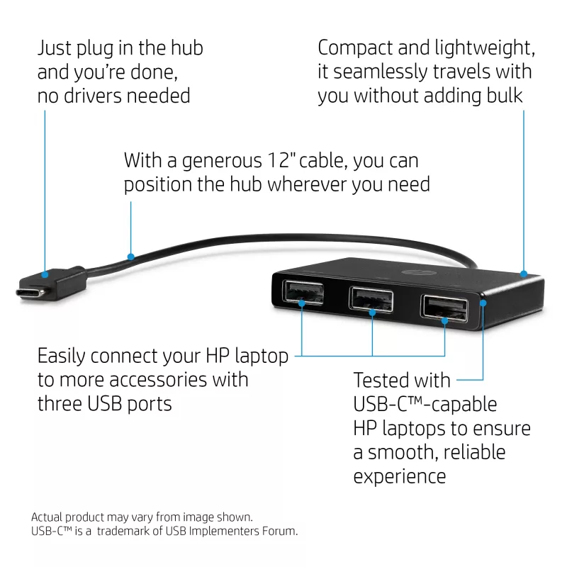 HP USB-C USB-A jaoturisse