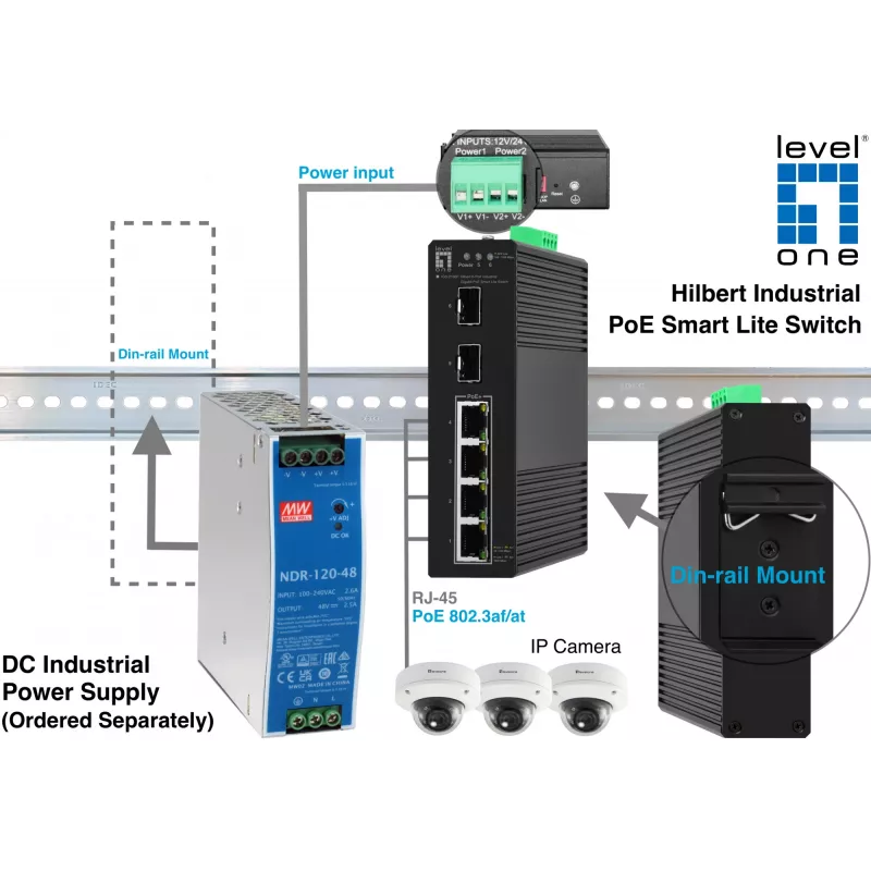 LevelOne Hilbert 6-porti tööstuslik gigabitine PoE Smart Lite lüliti, 2 x SFP, 4 PoE väljundit, 802.3at/af PoE