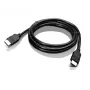 Lenovo 2.0m HDMI HDMI-kaabel 2 m HDMI Type A (Standard) Must