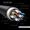 CLUB3D USB USB-C kaabel DP 1.4 8K60Hz M/M 1,8m