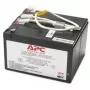 Suletud pliiaku, APC RBC5, 4,95 kg, 94 x 129,5 x 149,9 mm