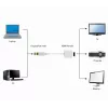 Videokaabli adapter GEMBIRD DisplayPort - HDMI tüüp A 0,1 m valge