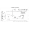 Ruuter MikroTik RB760iGS 2.4GHz 802.11n