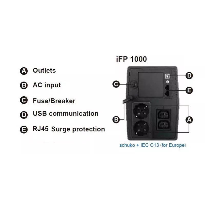 FSP iFP 1000 katkematu toiteallikas (UPS) Line-Interactive 1 kVA 600 W 2 vahelduvvoolupesa(d)