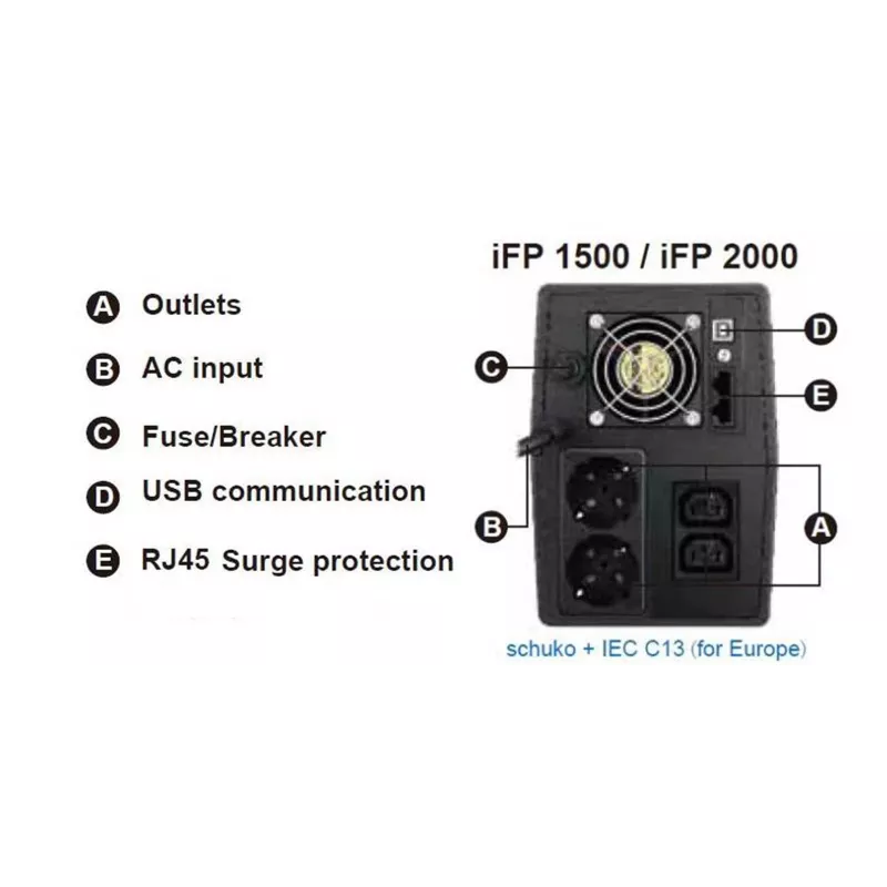 FSP iFP 2000 katkematu toiteallikas (UPS) Line-Interactive 2 kVA 1200 W 2 vahelduvvoolu pistikupesa