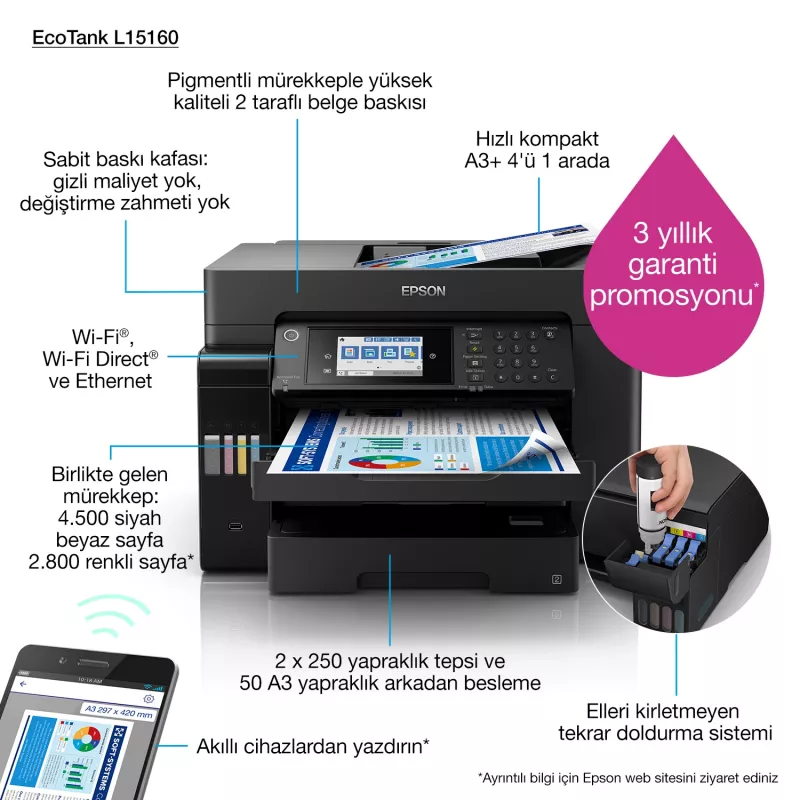 Mitmeotstarbeline seade Epson EcoTank L15160 tindiprinter värviline, A3+, 32 ppm, 4800x1200 DPI, Wi‑Fi, Ethernet