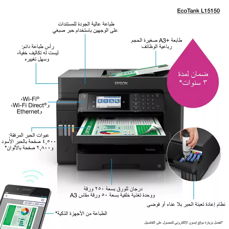 Mitmeotstarbeline printer Epson EcoTank L15150 — värvitintpritsi-, A3+ (4800x2400 DPI), Wi‑Fi, Ethernet