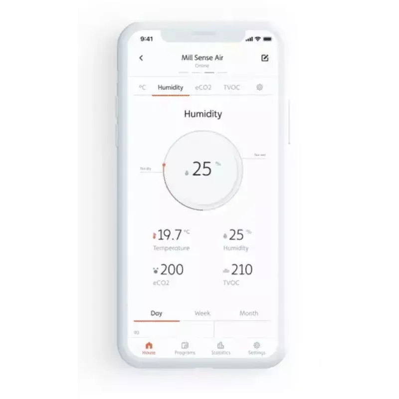 Keskkonnaandur Mill Sense SENSEAIR — juhtmevaba õhukvaliteedi, niiskuse ja temperatuuri monitor (aku, Wi‑Fi, 70×30×70 mm)