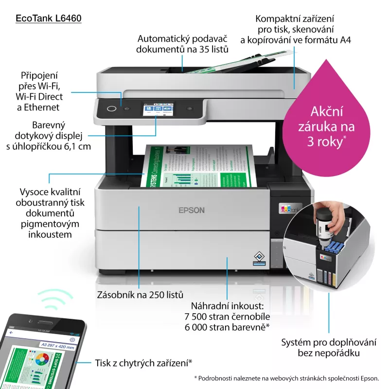 Multifunktsiooniline printer Epson EcoTank L6460 — tindiprinter värviline, 4800x1200 dpi, 37 ppm, A4 dupleks, Wi‑Fi, Ethernet