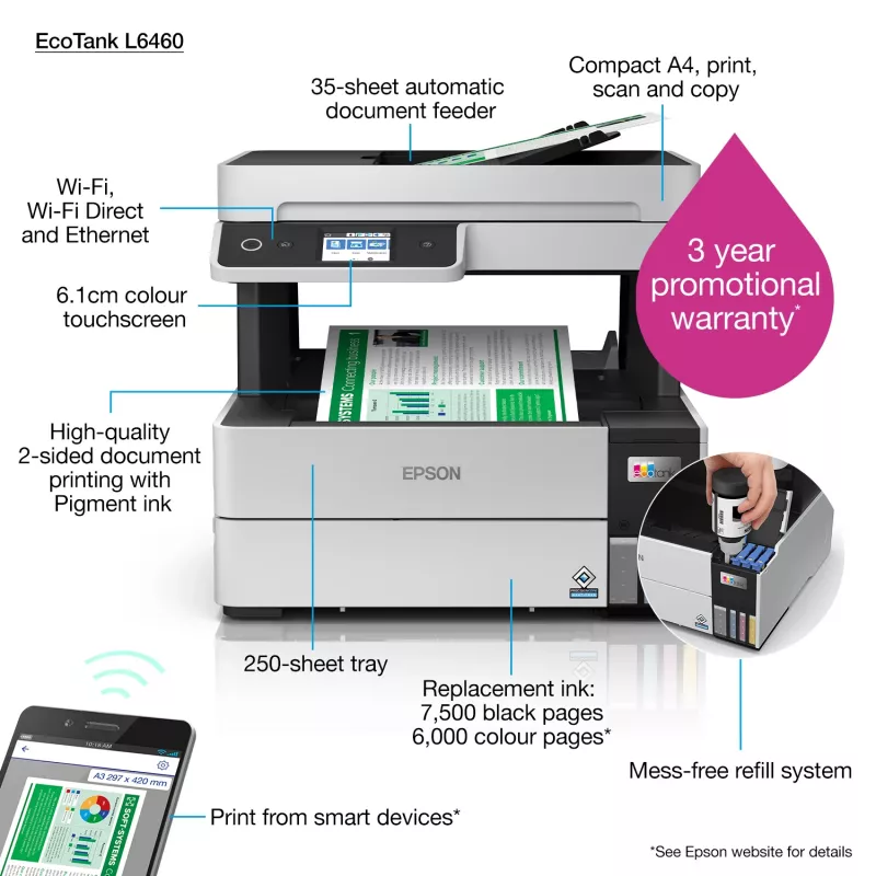 Multifunktsiooniline printer Epson EcoTank L6460 — tindiprinter värviline, 4800x1200 dpi, 37 ppm, A4 dupleks, Wi‑Fi, Ethernet