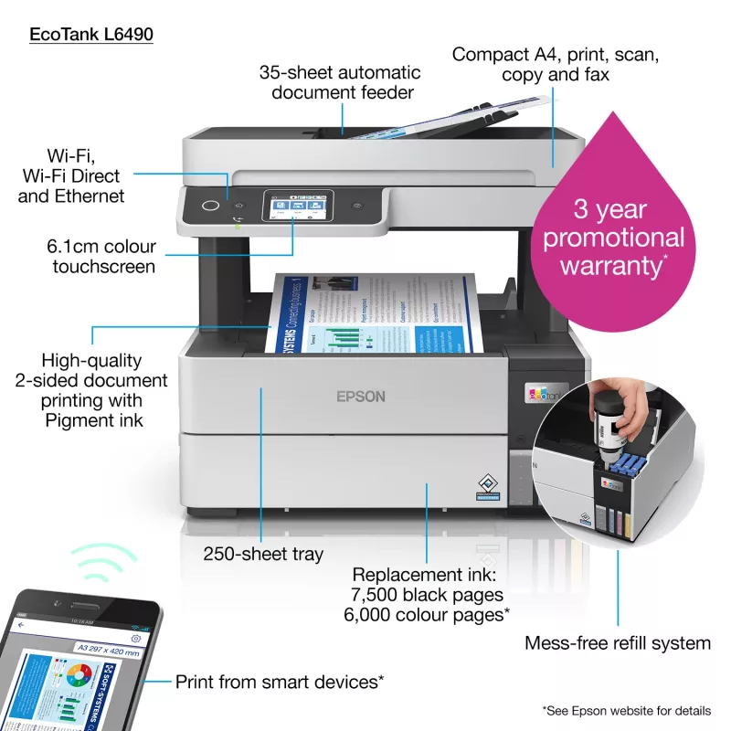 Multifunktsionaalne printer Epson EcoTank L6490 — tindiprinter värviline, 4800x1200 dpi, 37 ppm, A4 dupleks, Wi‑Fi, Ethernet
