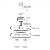 DisplayPort MST Hub ATEN VS92DP-AT