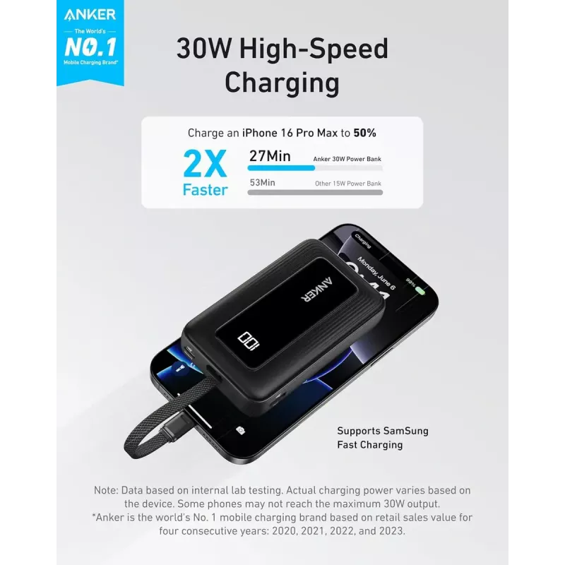 Anker Zolo 10000mAh kaasaskantav aku, 30W ülikiire laadimine, integreeritud USB-C kaabel, must