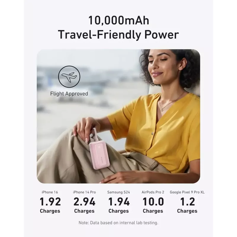 Anker Zolo 10000mAh kaasaskantav aku, 30W ülikiire laadimine, integreeritud USB-C kaabel, must