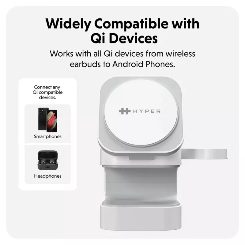 Targus HJ3320WHGL mobiilseadme laadija Kõrvaklapid, Nutitelefon, Nutikell Valge USB Juhtmevaba laadimine Kiirlaadimine Siseruumidesse