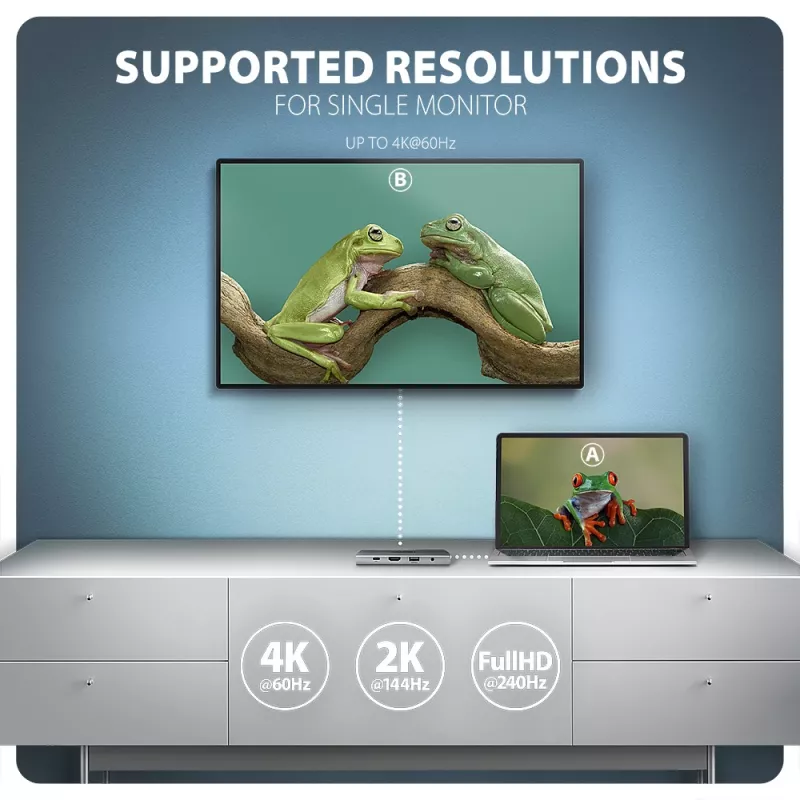 Axagon HMC-8HLSA, USB 5Gbps jaotur, 3x USB-A, HDMI 4k/60Hz, RJ-45, SD/microSD, heli, PD 100W