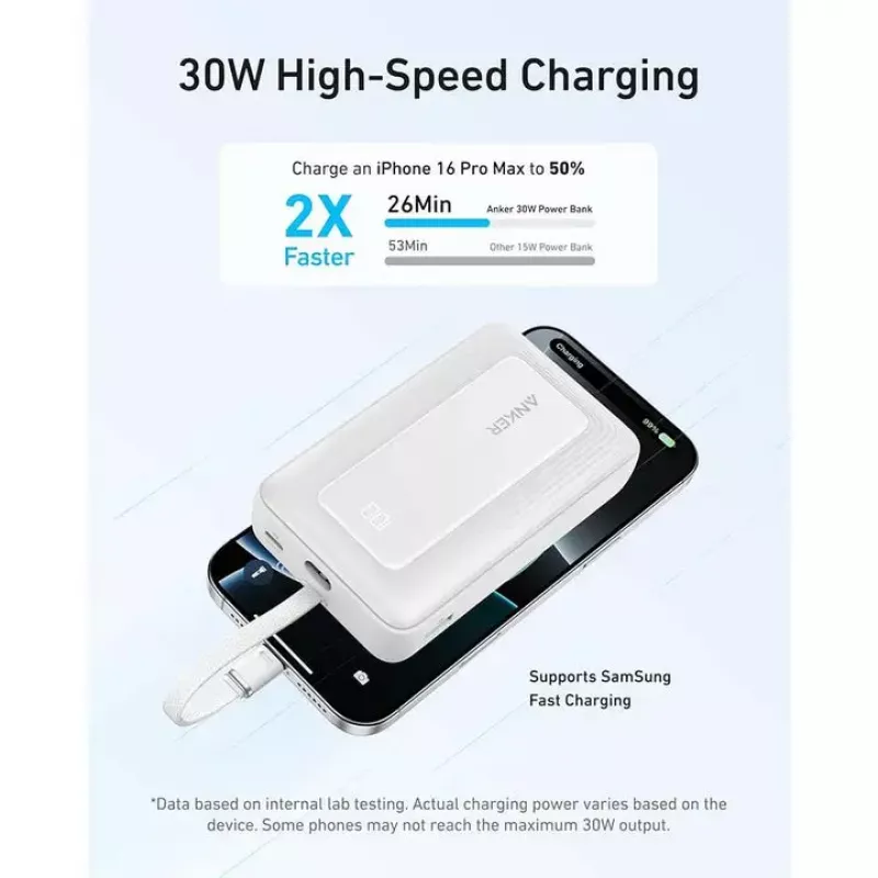 Akupank Anker Zolo 10000mAh, 30W ülikiire laadimine, sisseehitatud USB-C kaabel, valge