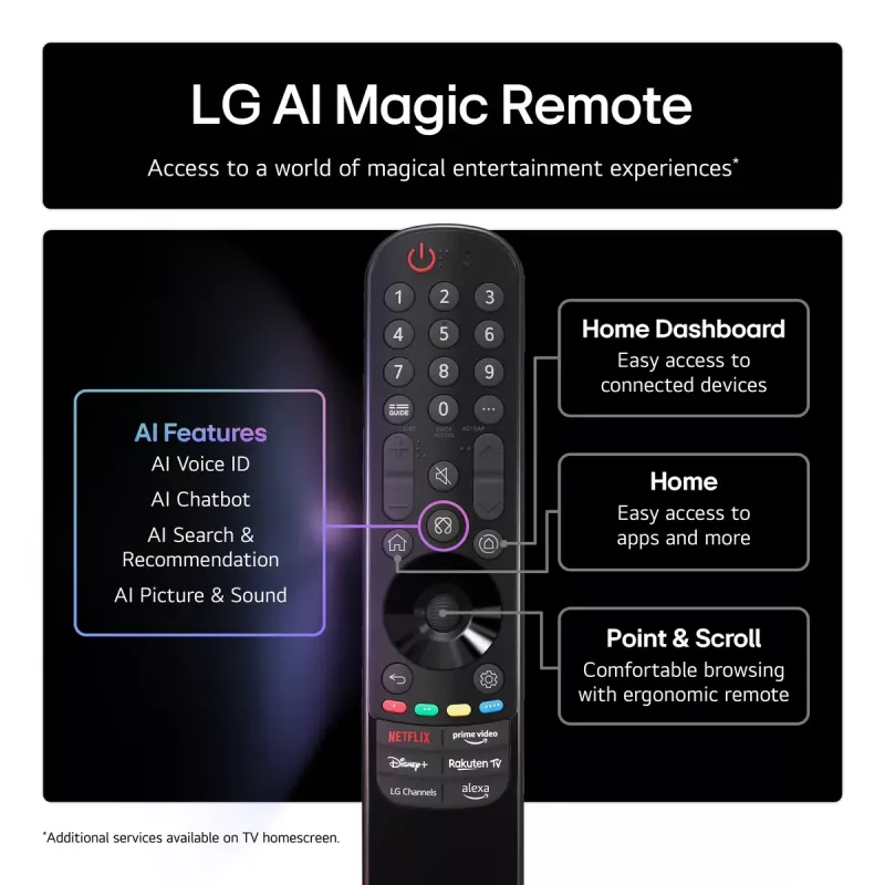 TV LG 55QNED85A3C 55 tolli 4K QNED evo nutiteler, WebOS, Motion Pro, Wi‑Fi, Ethernet, DVB-T/T2, must